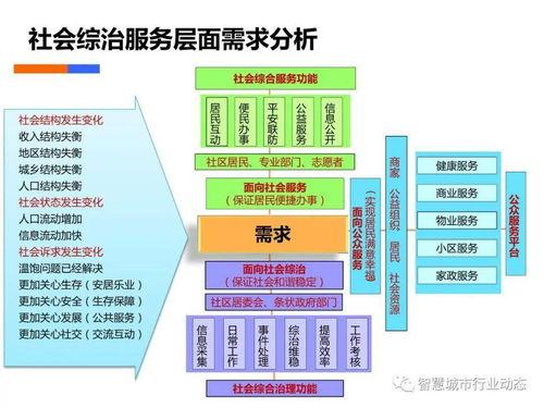 暗黑爆料在线吃 今日十大社会热点,聚焦今日十大社会热点，洞察社会脉动